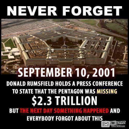 So Was The Missing $2.3 Trillion Ever Found? Or Just Forgotten.