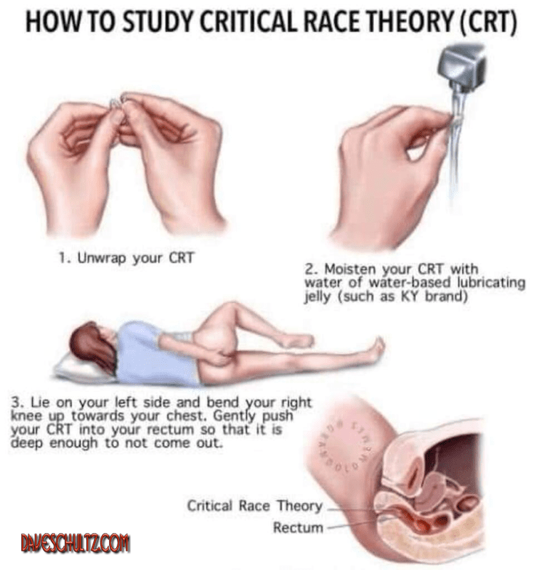 How To Study Critical Race Theory